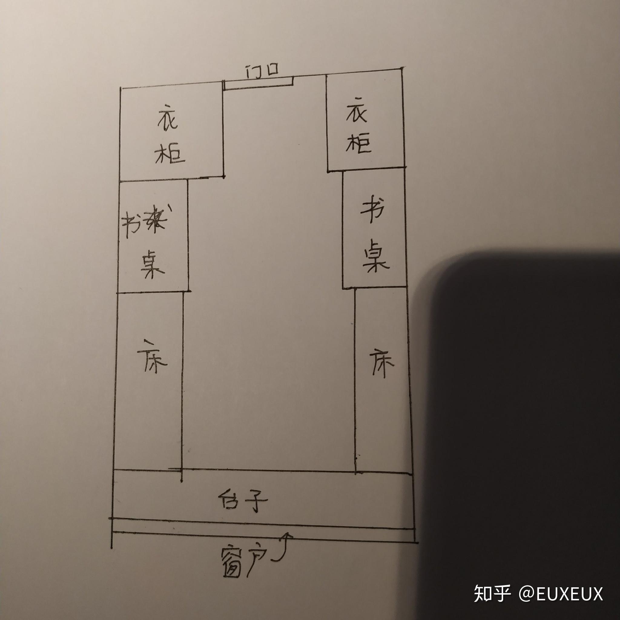 图片是我画的宿舍俯视图.先说下我住宿的情况.53 人赞同了该文