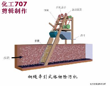 难以置信（洗砂污水处理工艺流程图）洗砂污水处理工艺流程动画，(图17)