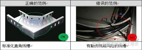 設備安裝標準化規則03走線規範