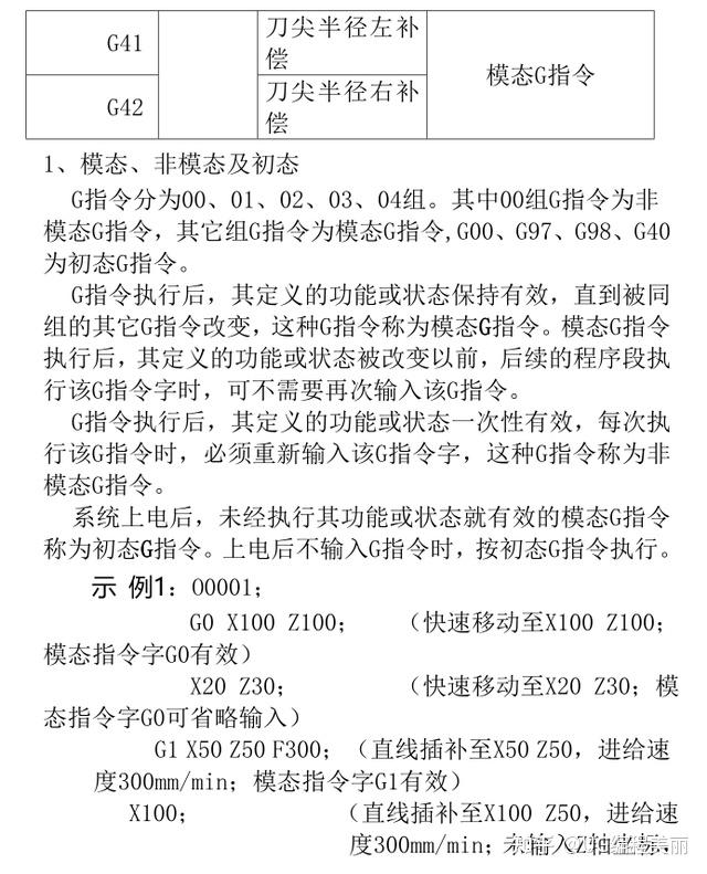 广州数控车床编程自学手册