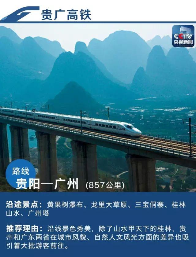 收藏丨中秋假期坐着高铁看遍最美中国