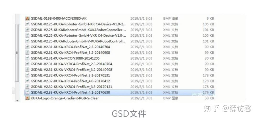 Gsd File Example KUKA机器人与PLC Profinet通讯时获取GSD文件的方法 - 知乎