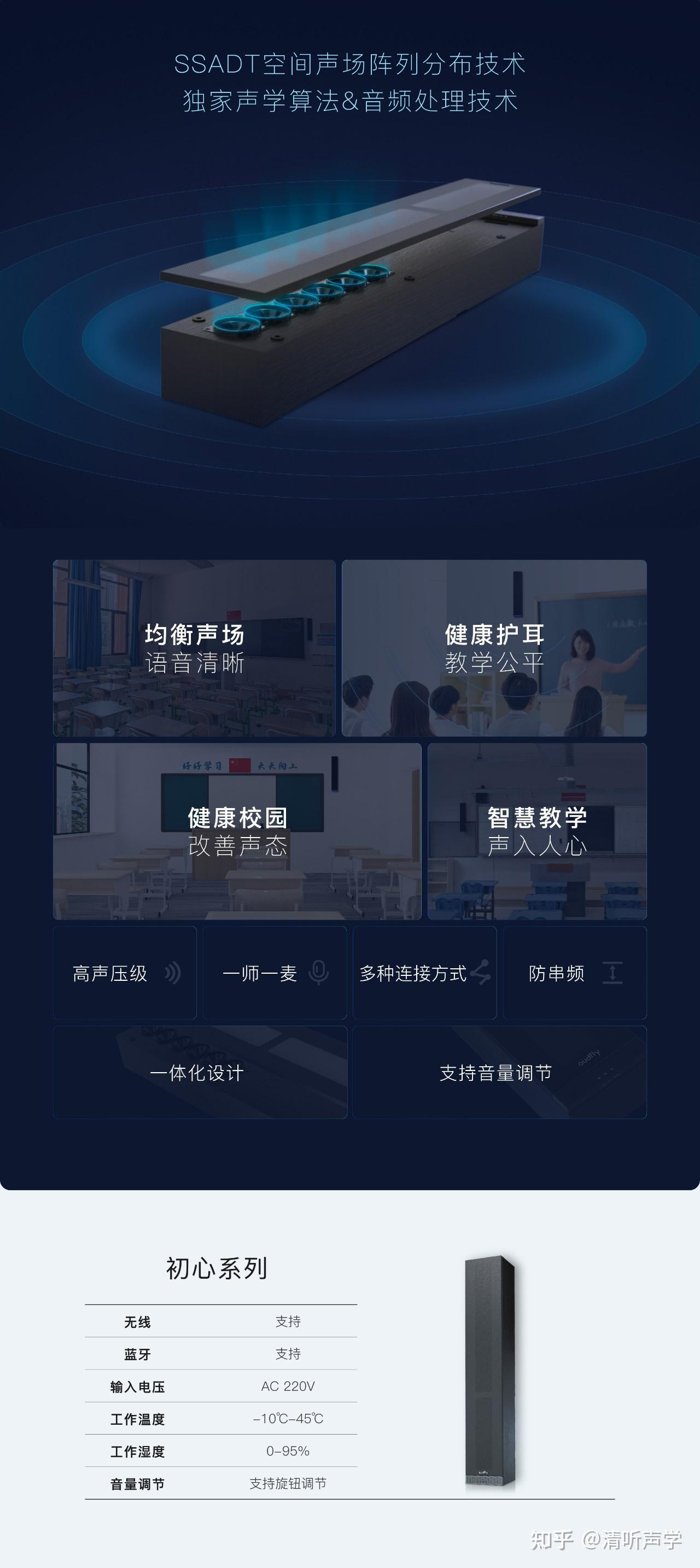 新品发布 | 清听声学教学音箱均衡声场系统“初心系列”震撼亮相 - 知乎