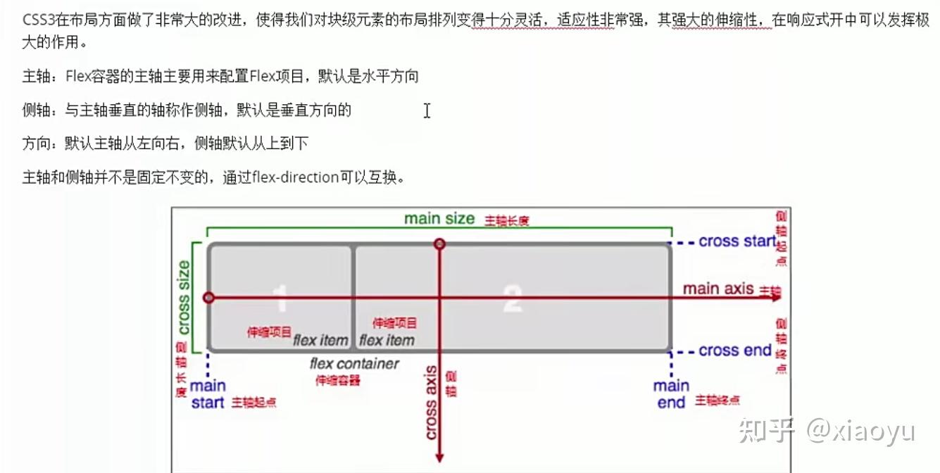 【博学谷学习记录】超强总结，用心分享| 前端+css+自我学习 - 知乎