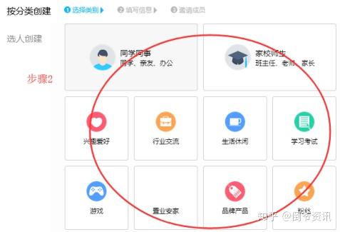 网络推广：qq群推广引流实战精华