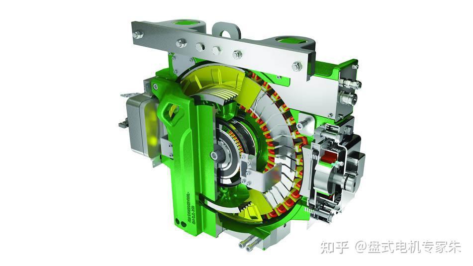国内盘式电机目前的发展及运用
