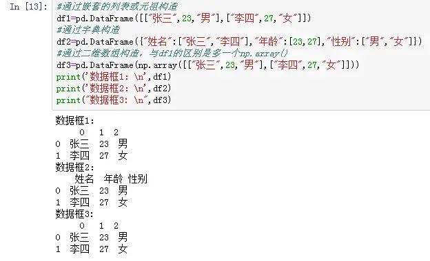 一文带你熟悉pandas数据处理方法 知乎