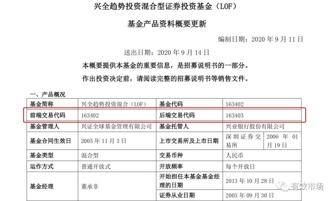 工行后端收费基金定投_基金定投通后端收费_指数型基金 后端收费