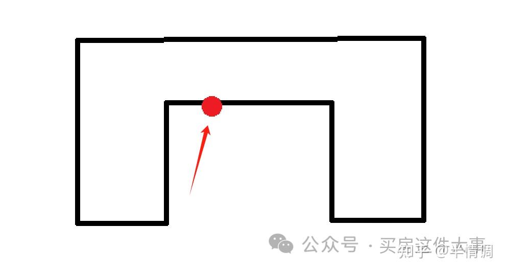 北京买房小知识：怎么看采光好不好？-叭楼楼市分享网