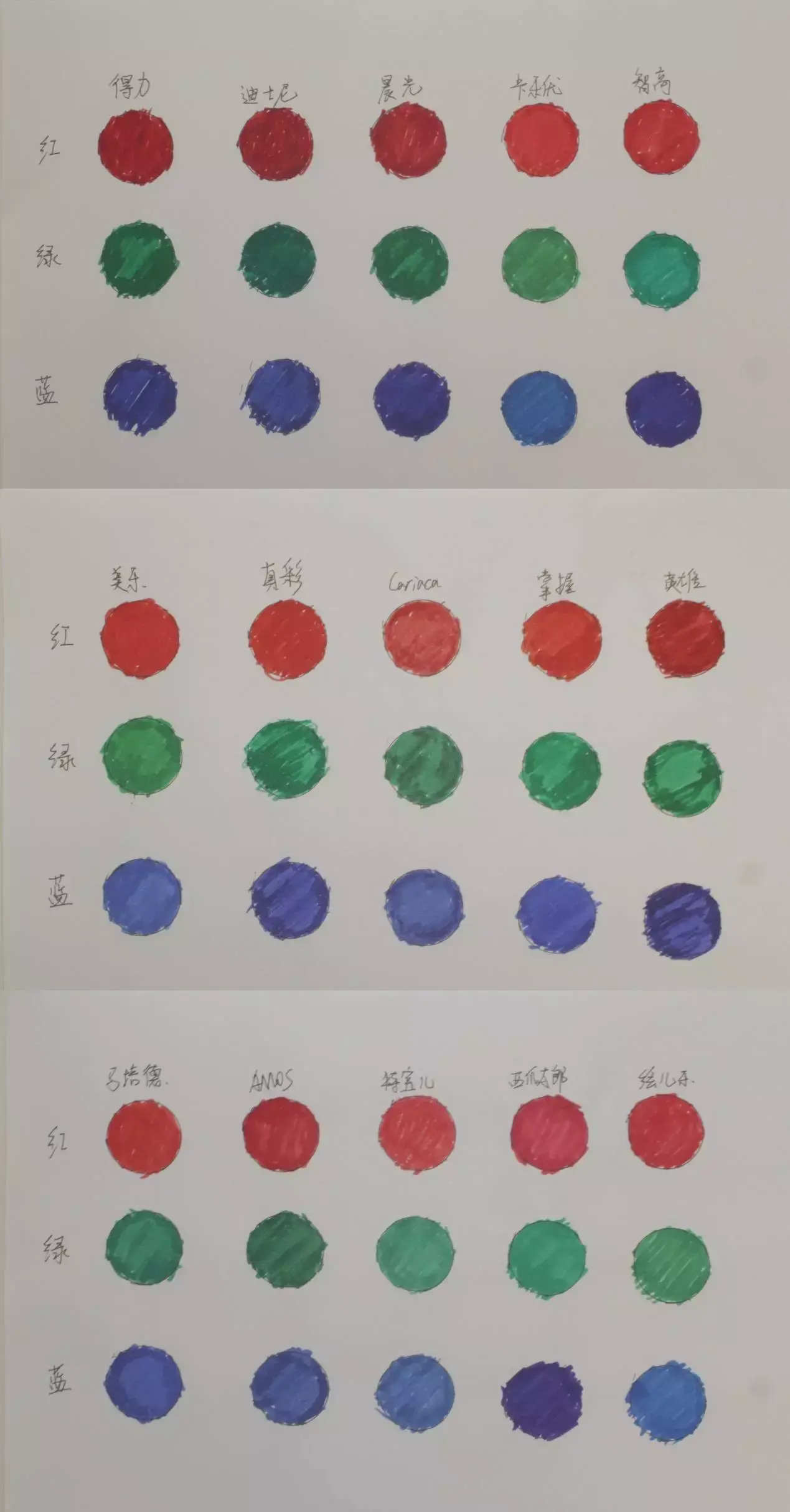 花花用15款水彩笔中的红,绿,蓝三种颜色分别在一元硬币大小的圆圈中