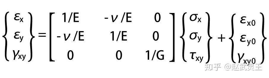 【基础】平面应力(Plane Stress) & 平面应变(Plane Strain)（含机械英文） - 知乎