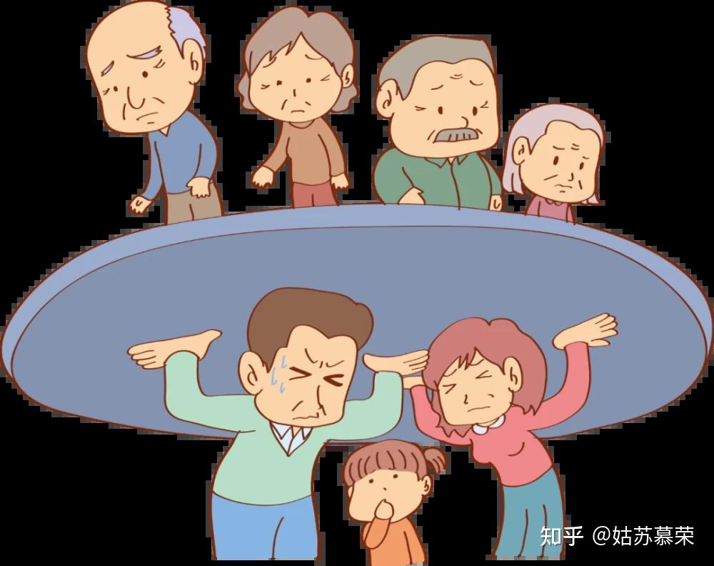 车丨复杂的攀比和如何利用攀比 - 知乎
