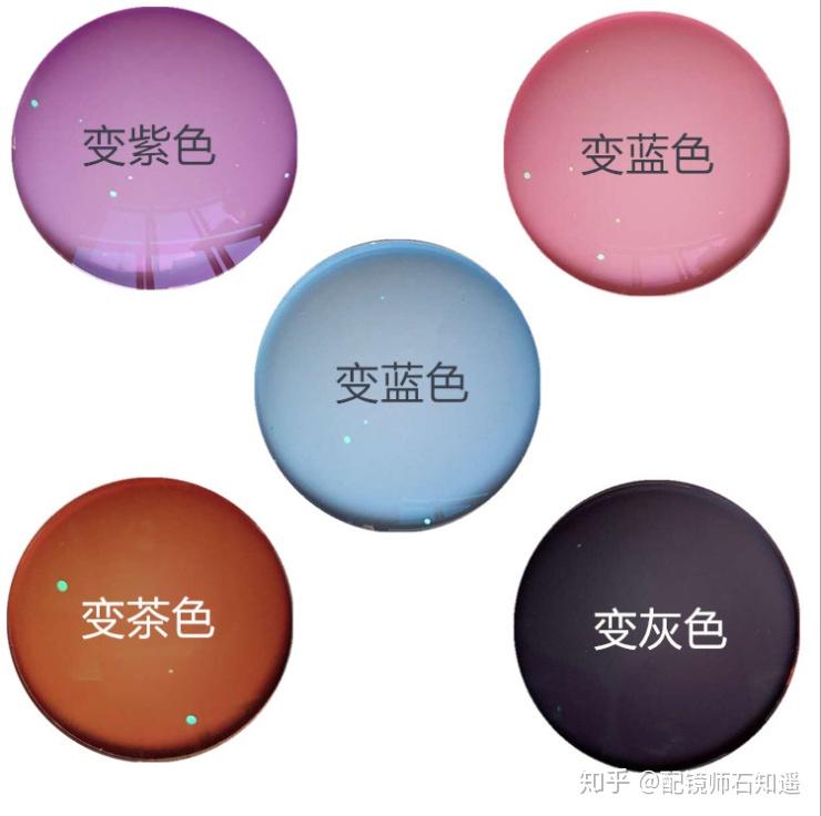 等目前变色镜片已经发展成了很多种颜色在镜片加工过程中,加入卤化银