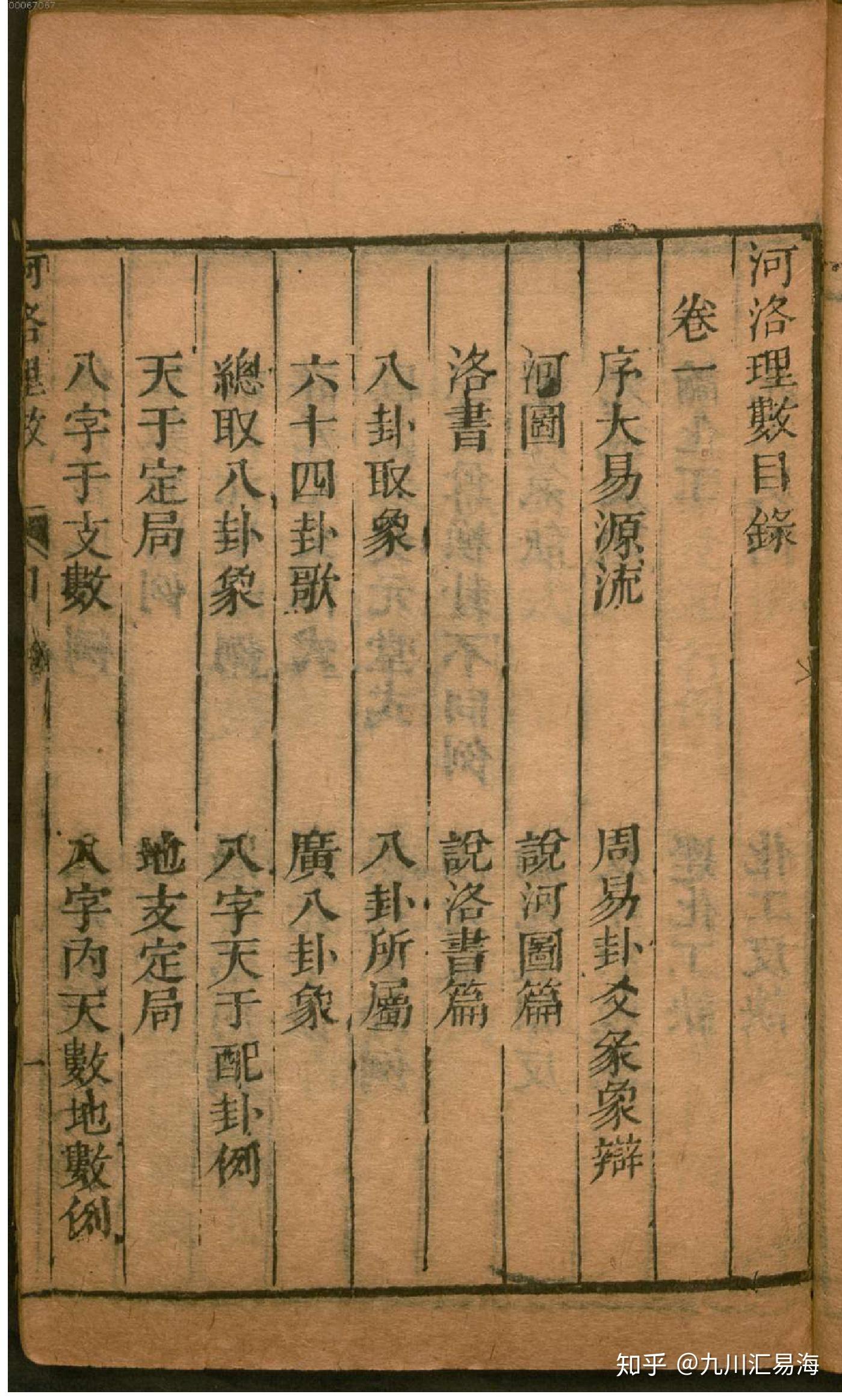 德国国家图书馆藏河洛理数7卷1宋邵雍