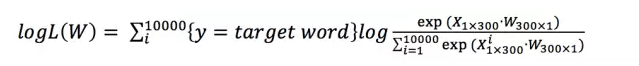 漫谈Word2vec之skip-gram模型 漫谈Word2vec之skip-gram模型