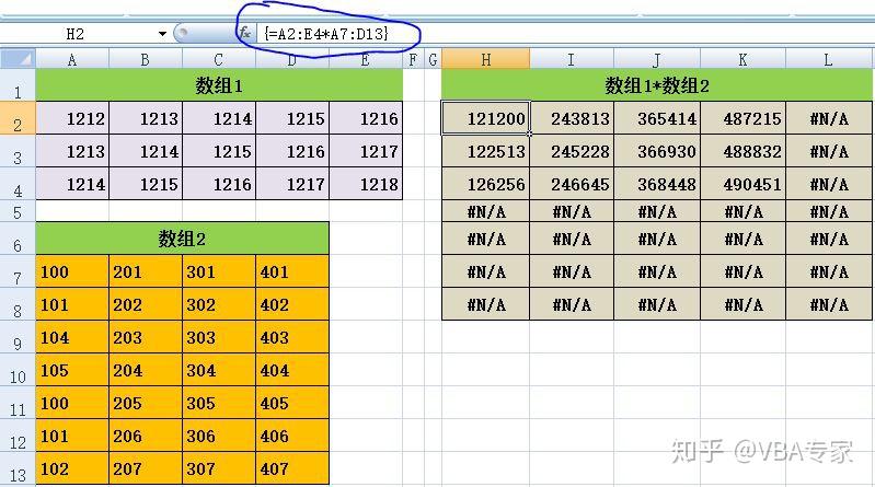 数组的计算规律:行、列数不相同的两个多行多列数组的运算规律 - 知乎