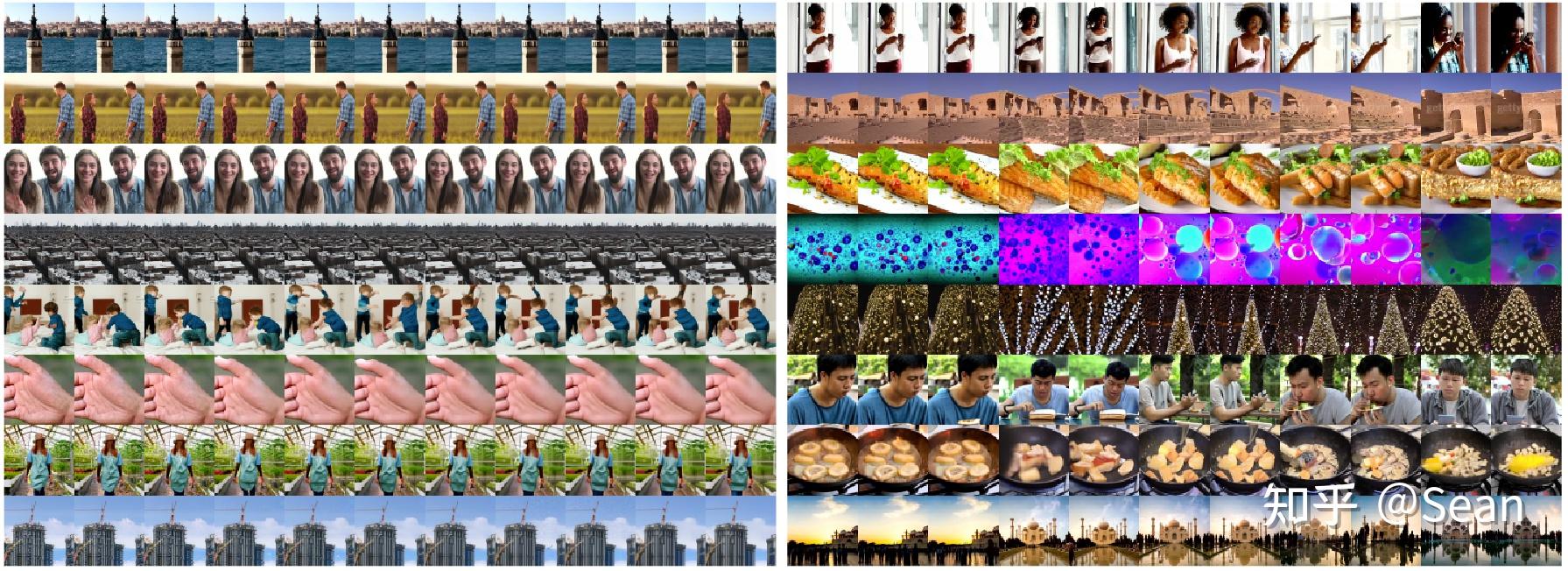 Video Diffusion Models video-diffusion-models