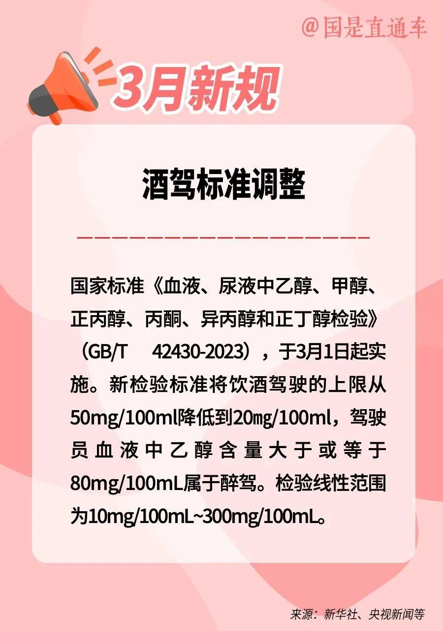 67快递不得擅自放快递柜,任何单位和个人不得拒收电子发票,酒驾标准