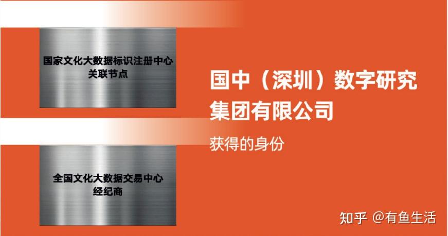 国中数字：有鱼生活打开全新消费模式，带动中国消费动能 - 知乎