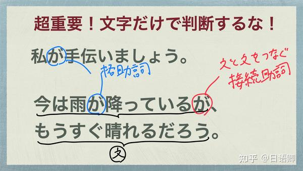 日语助词怎么背？怎么学？一篇文章理清日语助词的逻辑，日语助词学习方法大总结！ - 知乎
