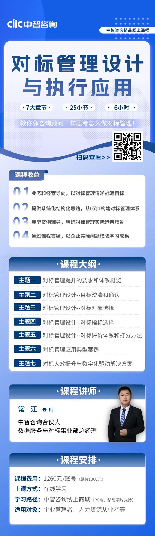 如何建立对标企业选择模型?如何选择对标对象?点击学习《对标管理设计之对标对象选择》 - 知乎