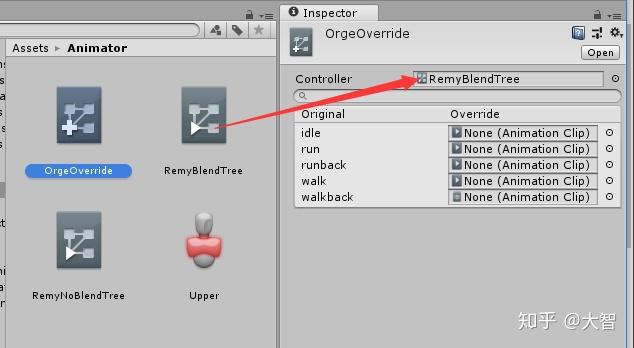 Override Controller Unity动画系统详解10:子状态机是什么? - 知乎