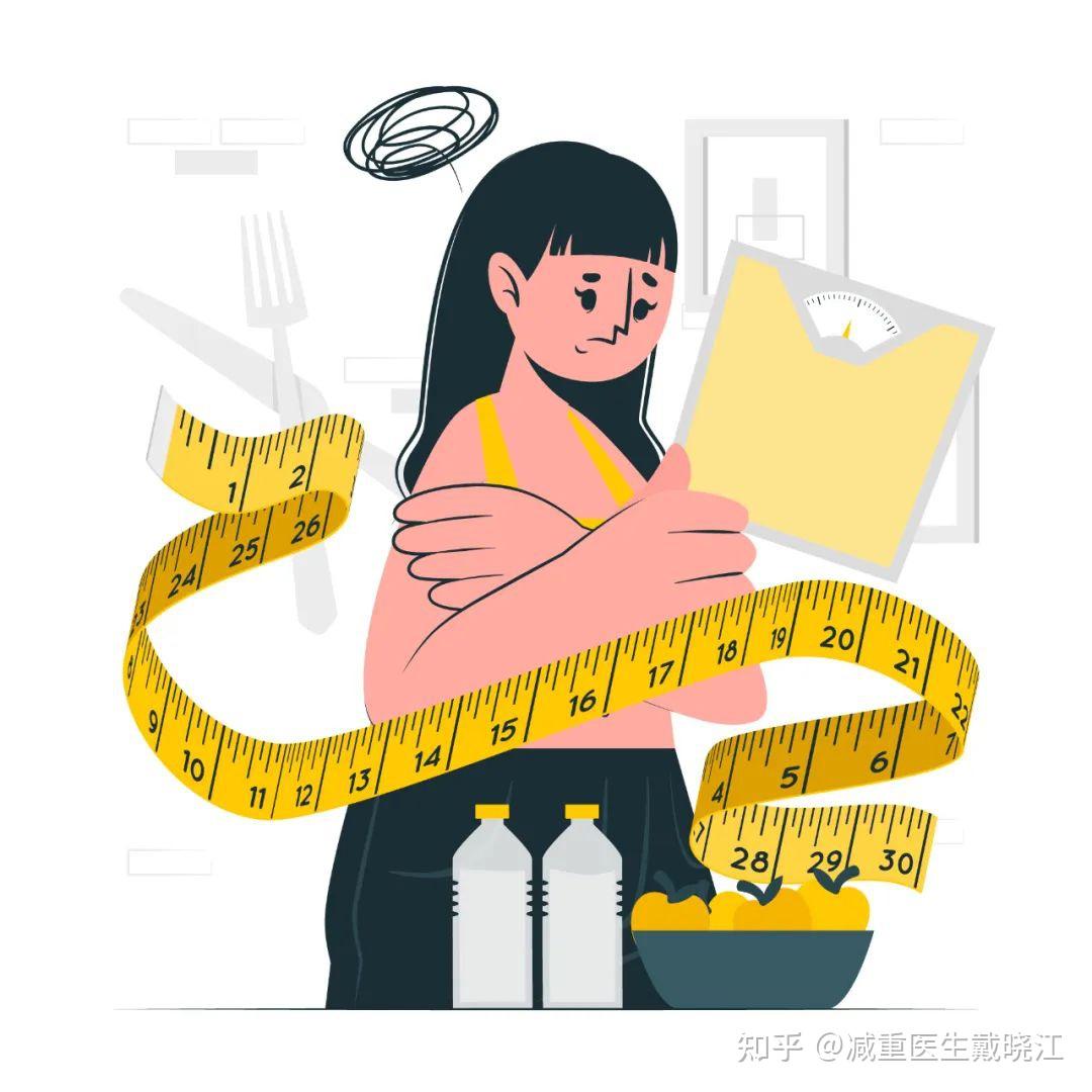 ASMBS认可的第五种减重手术，国内已经可做！ - 知乎