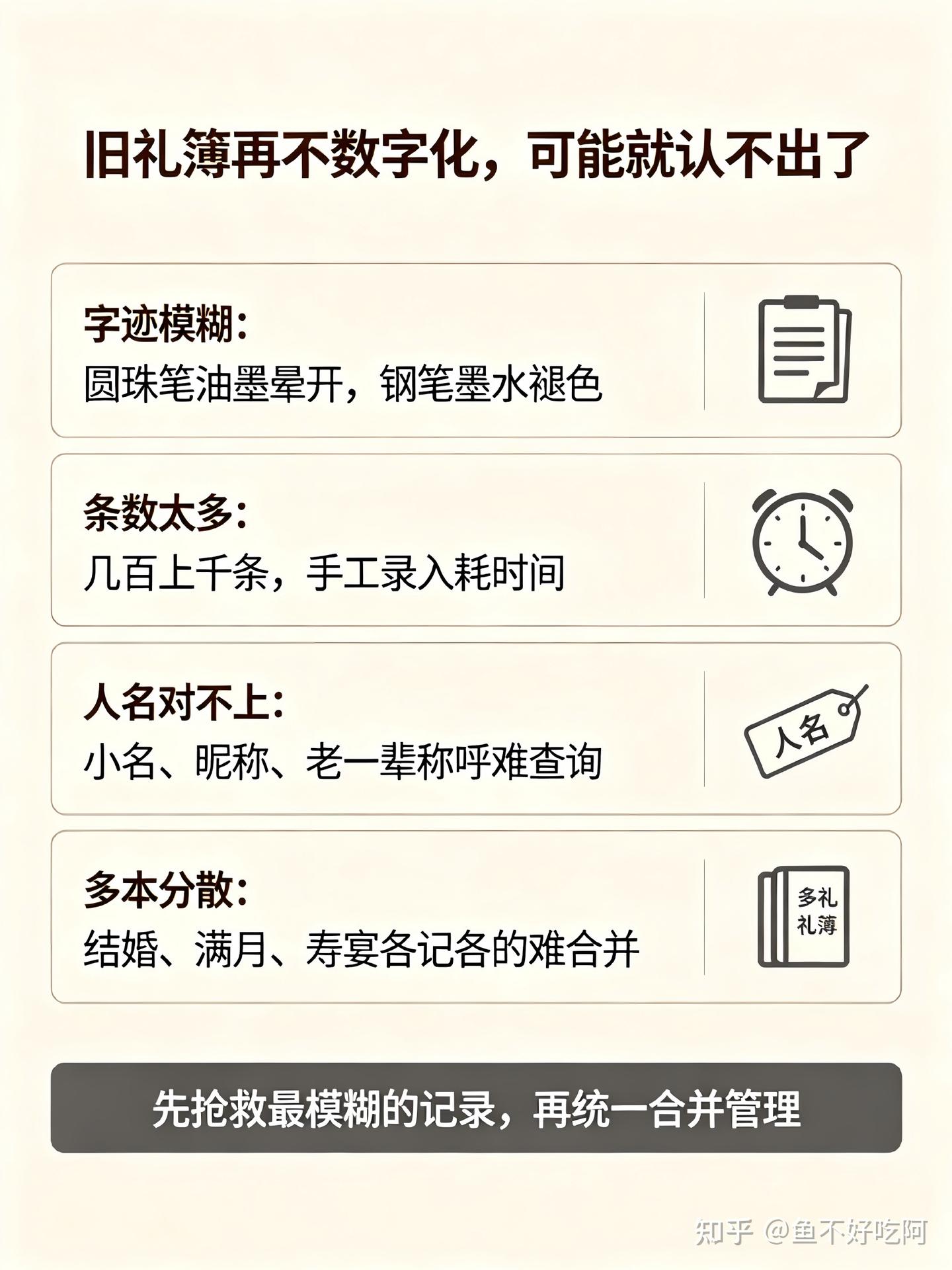 家里几十年的旧礼簿怎么转到手机上?