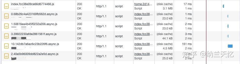 Manifest json что это за файл