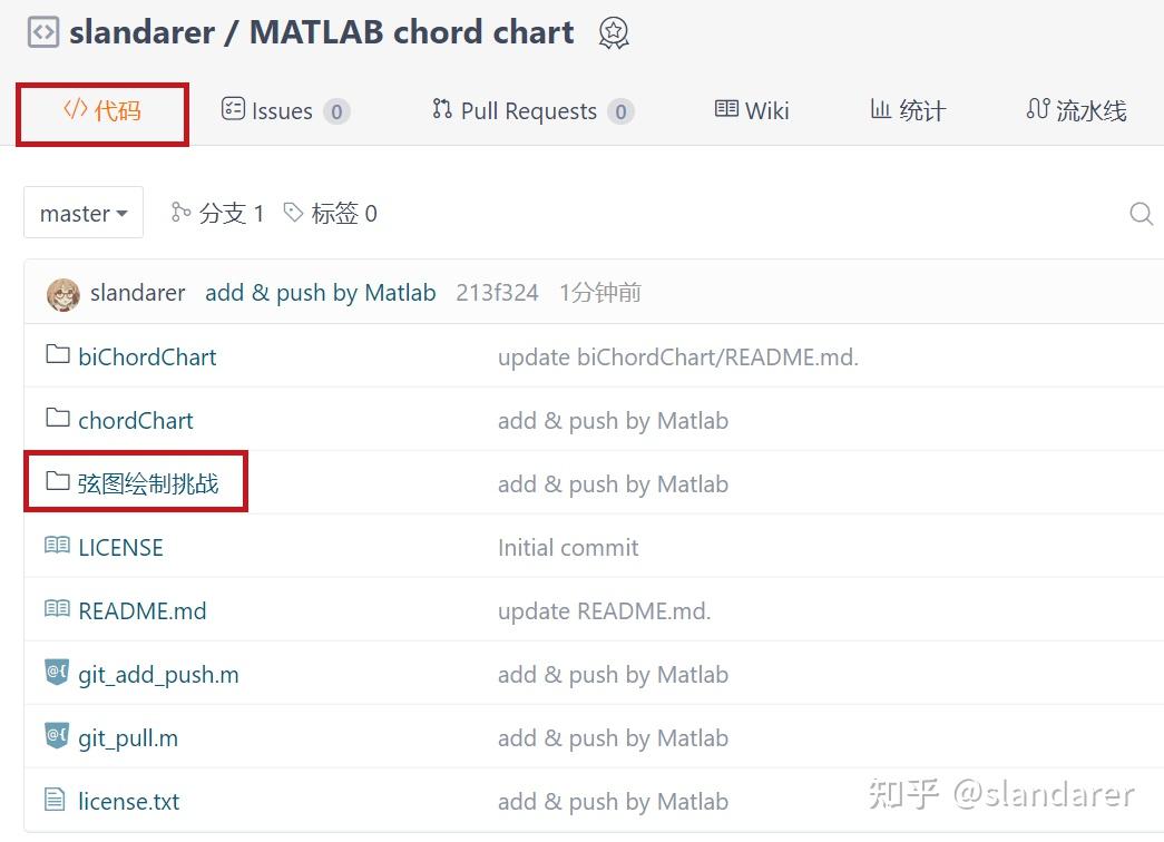 Matlab Chord MATLAB | 这些美丽大方的弦图居然都是用MATLAB画的? - 知乎