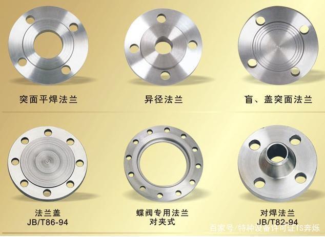 特种设备许可证资质办理，压力管道元件法兰有哪些常见分类 - 知乎