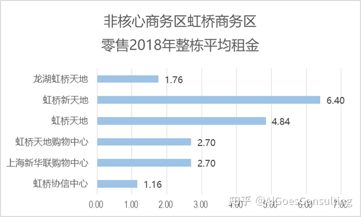 园区地产基金（产业园区投资基金） 园区地产基金（财产
园区投资基金）《园区产业发展基金》 基金动态