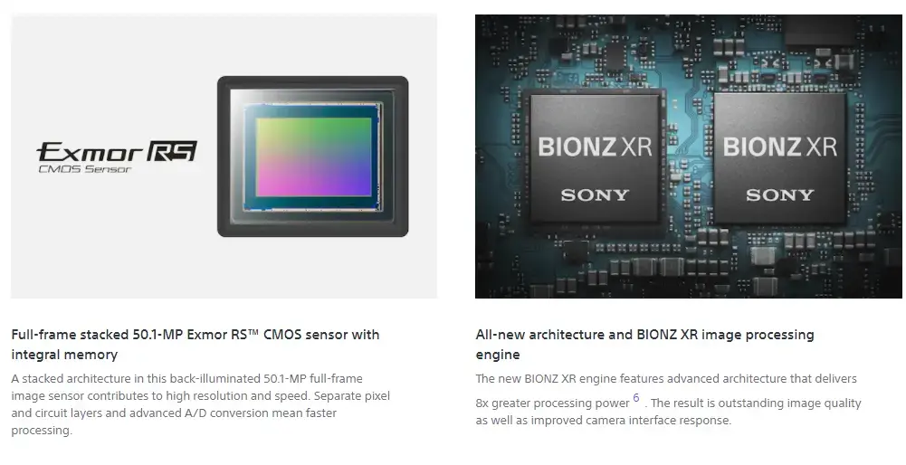 索尼发布超旗舰相机a1α1ilce1