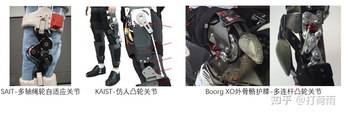 外骨骼绑缚——不可或缺的人机物理接口 - 知乎