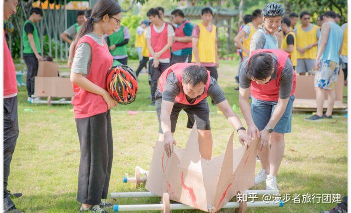 【创意团建方案合集】四大系列团建类型,最新最ln创意主题团建 - 知乎