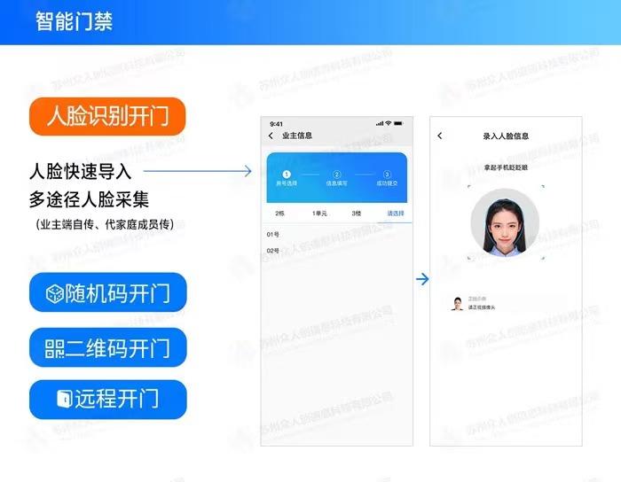 你家小区支持扫码开门吗？扫码开门的智能门禁系统了解一下！ - 知乎