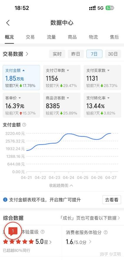 冷门创业项目排行榜(40个冷门创业项目推荐)