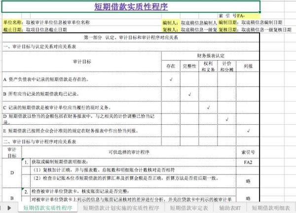17期：审计必备 | 知名会计师事务所全套审计底稿模板汇总！ - 知乎