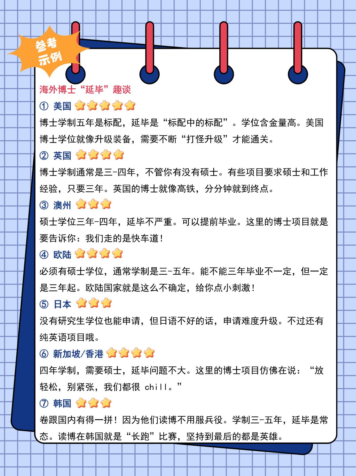 延毕，已经成为了博士求学的噩梦 - 知乎