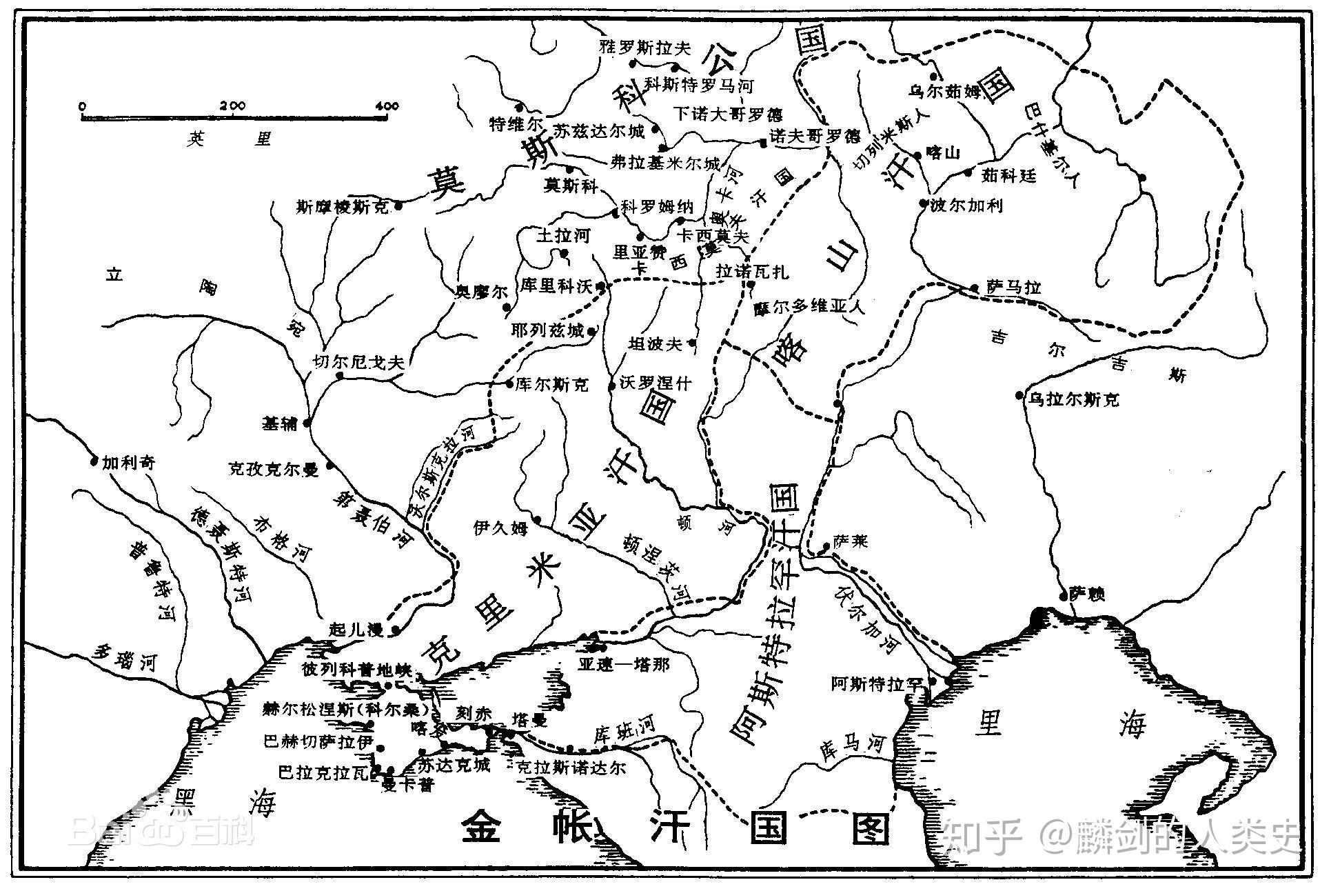 蒙古帝國君王譜喀山汗國下