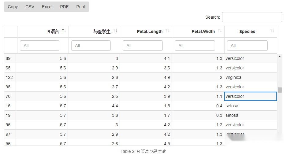 R语言绘图—HTML表格美化DT包 - 知乎