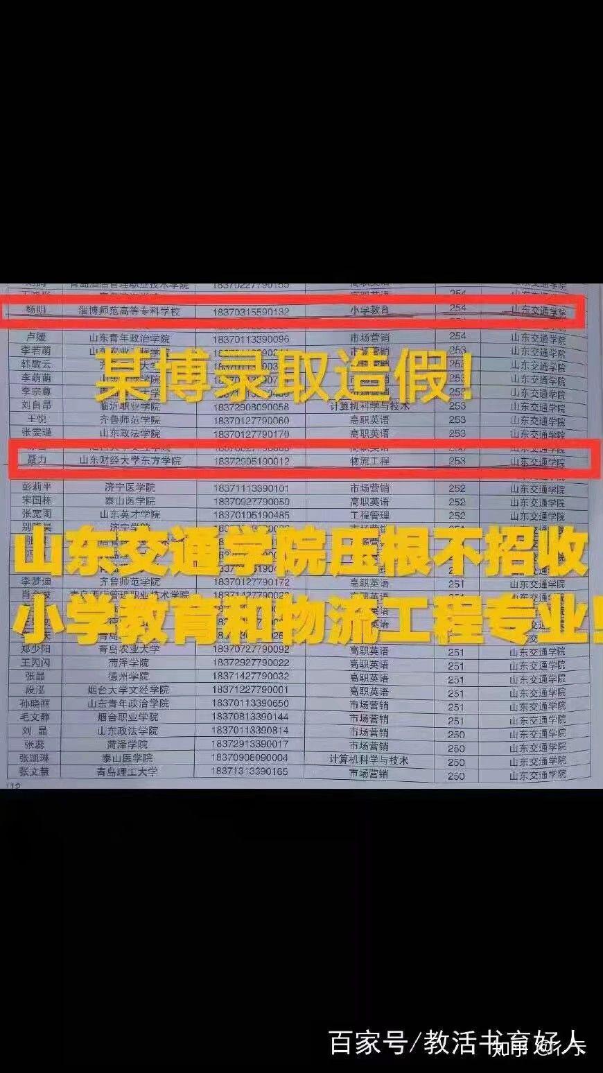 山东专升本辅导机构哪个比较好?