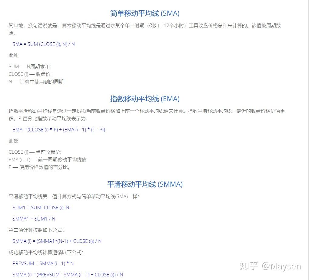 如何理解技术指标- 知乎