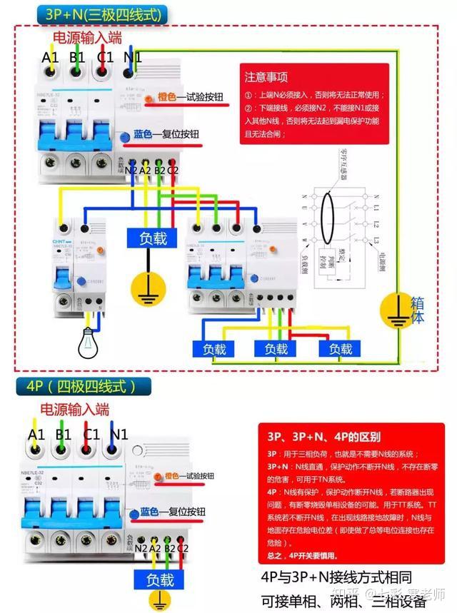 三相面板接线图解图片