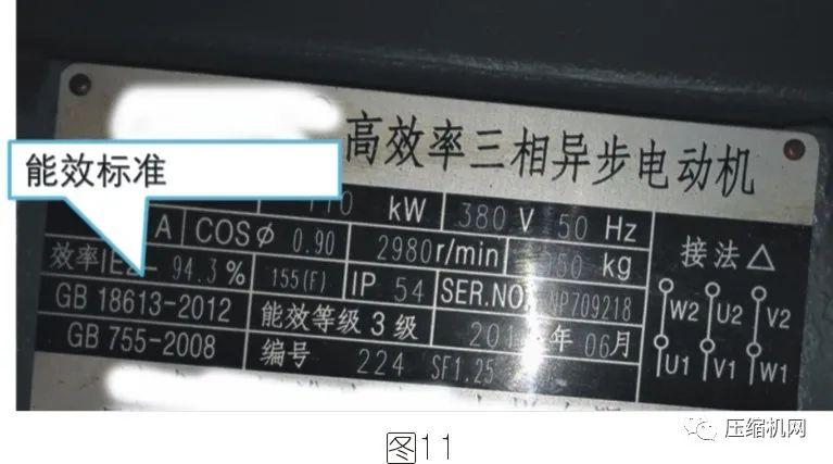 标准中,110kw/2极电机的3级/2级/1级能效的效率值规定分别为:95