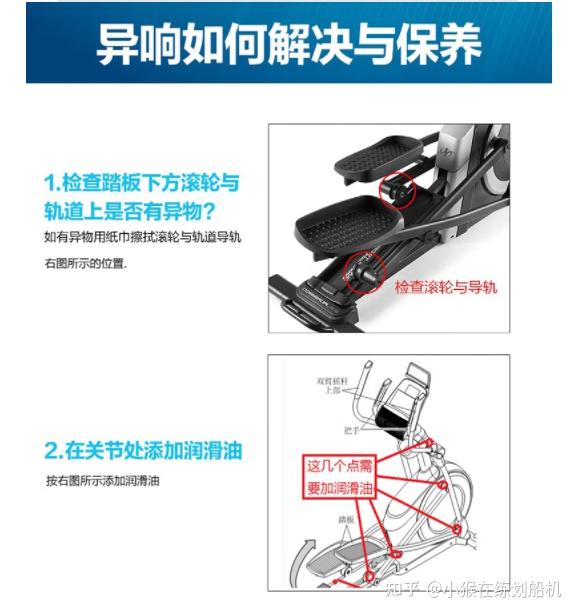 2025年618家用椭圆机推荐攻略:不看后悔、万字长文总结帮你解析椭圆机、避开智商税和其中猫腻、彻底告别选择困难~ - 知乎