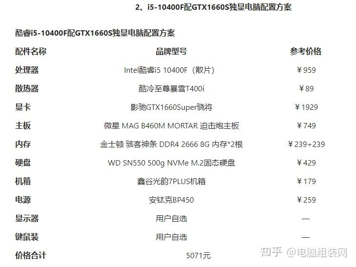 2021年3月装机40005000元左右预算的电脑主机配置推荐