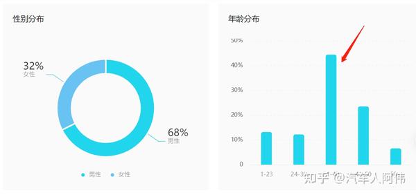 抖音卖书 知乎_2020年抖音卖书_抖音卖书的