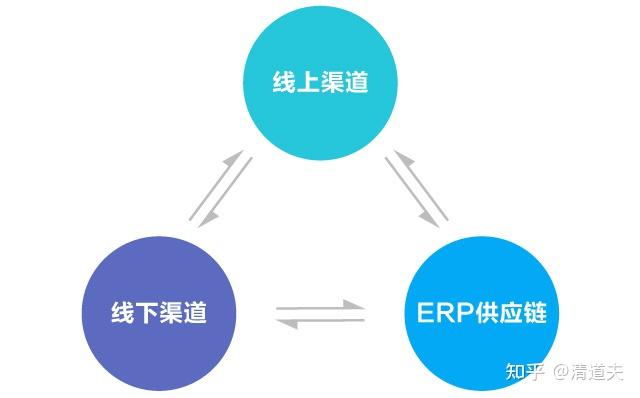 深圳商贸行业的春天:久邦发展的机遇与挑战
