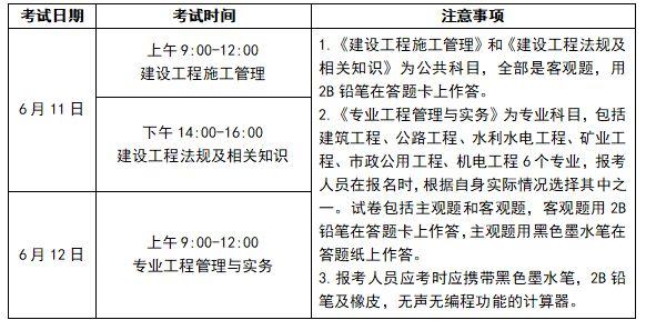 2022二建各地考试形式不同看看你更偏向哪一种